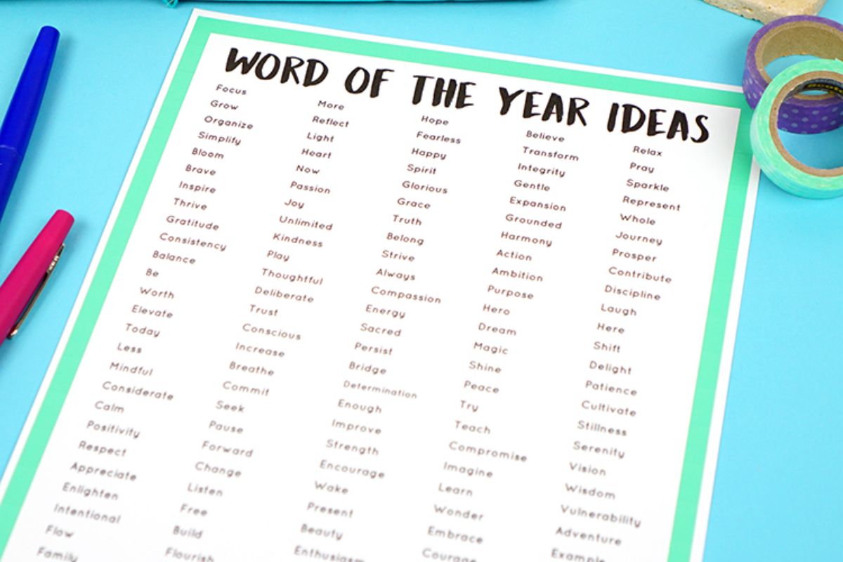 word of the year list